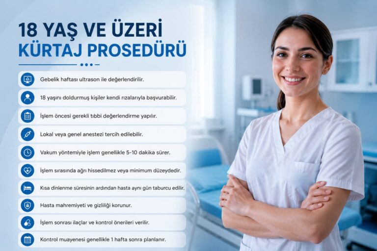 18 yaşında kürtaj